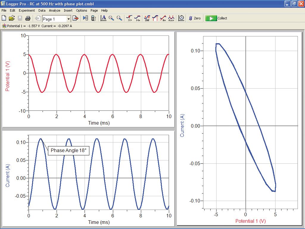 Study driven harmonic oscillation with the Vernier Power Amplifier