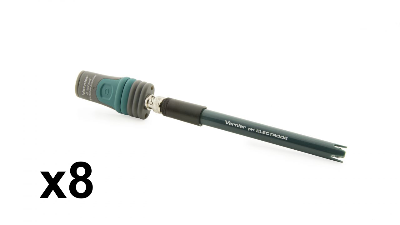 Go Direct pH Teacher Pack